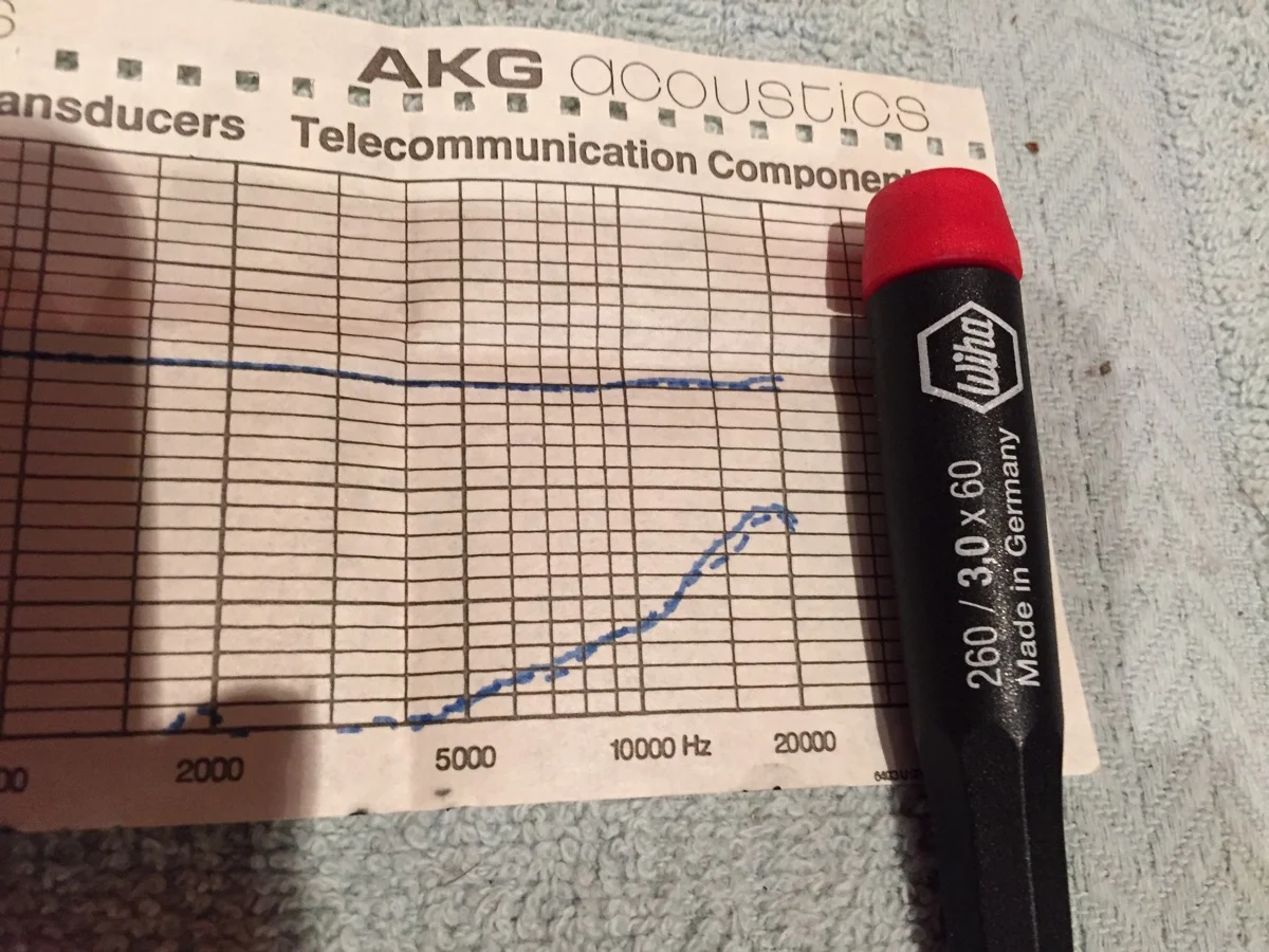 Denon SL-7D
AKG P25MD