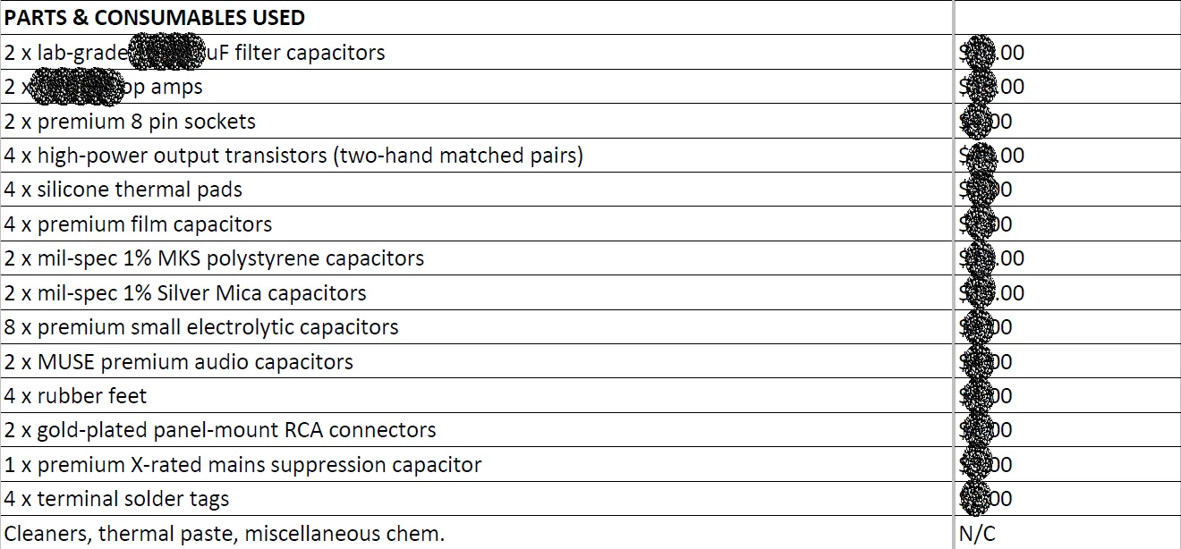 Quad 405-2 overhaul list